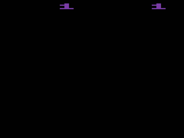 Asteroids (PAL) — скриншот игры